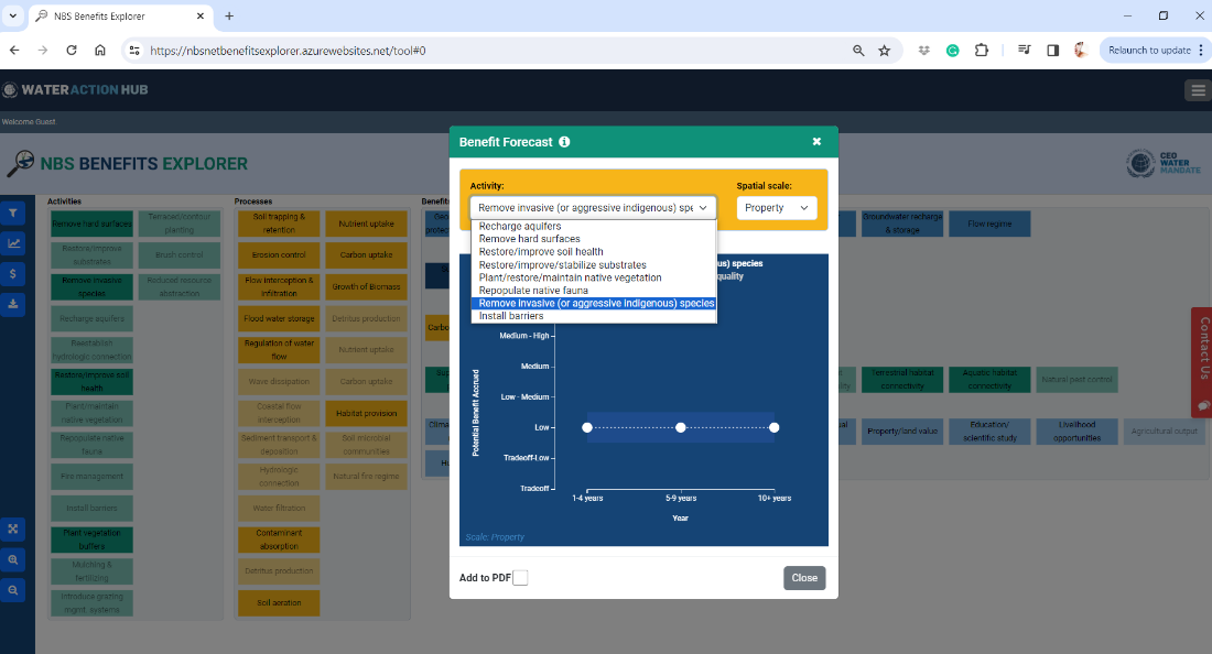 Image showing popup window of NBS forecast details.