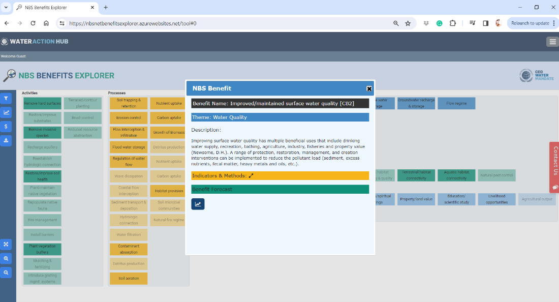 Image showing popup window of NBS benefit details.